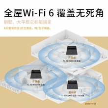 TP-LINK WiFi6全屋覆蓋套裝 AX5400+AX3000 mesh子母路由器 全千兆高速5G千兆端口tplink家用無(wú)線大戶型K50